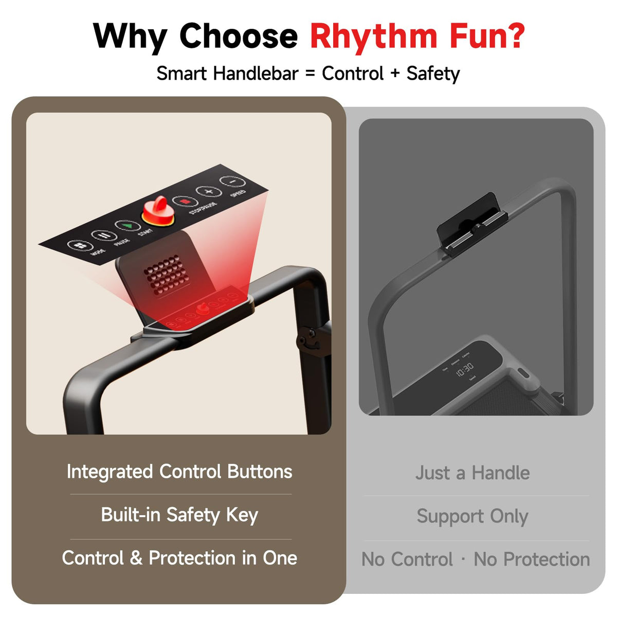 RHYTHM FUN Treadmill with Incline, Under Desk Walking Pad with Handle Bar