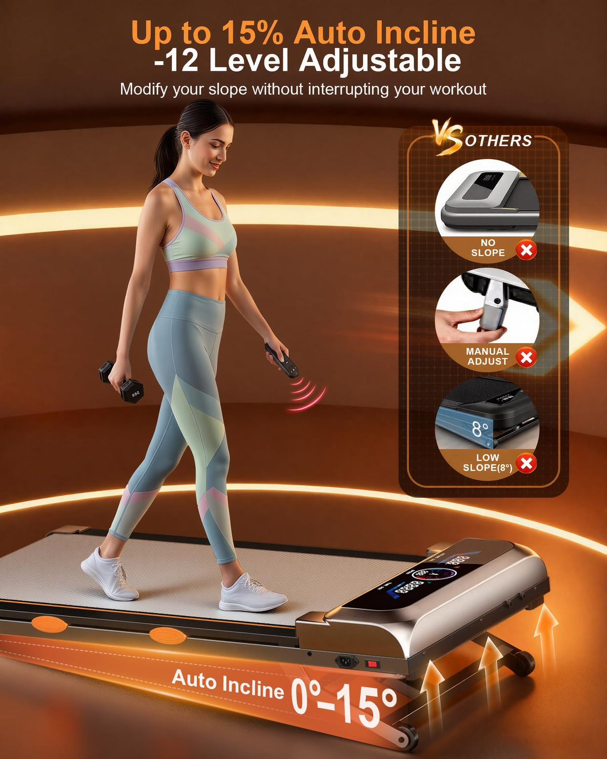 Walking Pad with 15% 12-Level Auto Incline & Handle Bar, 450 lbs Capacity UI Screen, Rayspace 3.5HP Quiet Under Desk Treadmill, Speaker, APP & Remote Control, Treadmills for Home Hiking