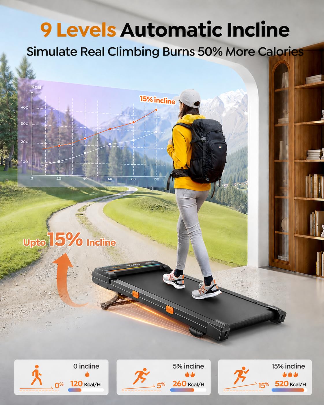 Walking Pad Treadmill with 15% Auto Incline, Under Desk Treadmill for Home with 300lbs Weight Capacity, 3.0HP Quiet Walking Pad Small Space & Office with Speaker, APP, Remote Control