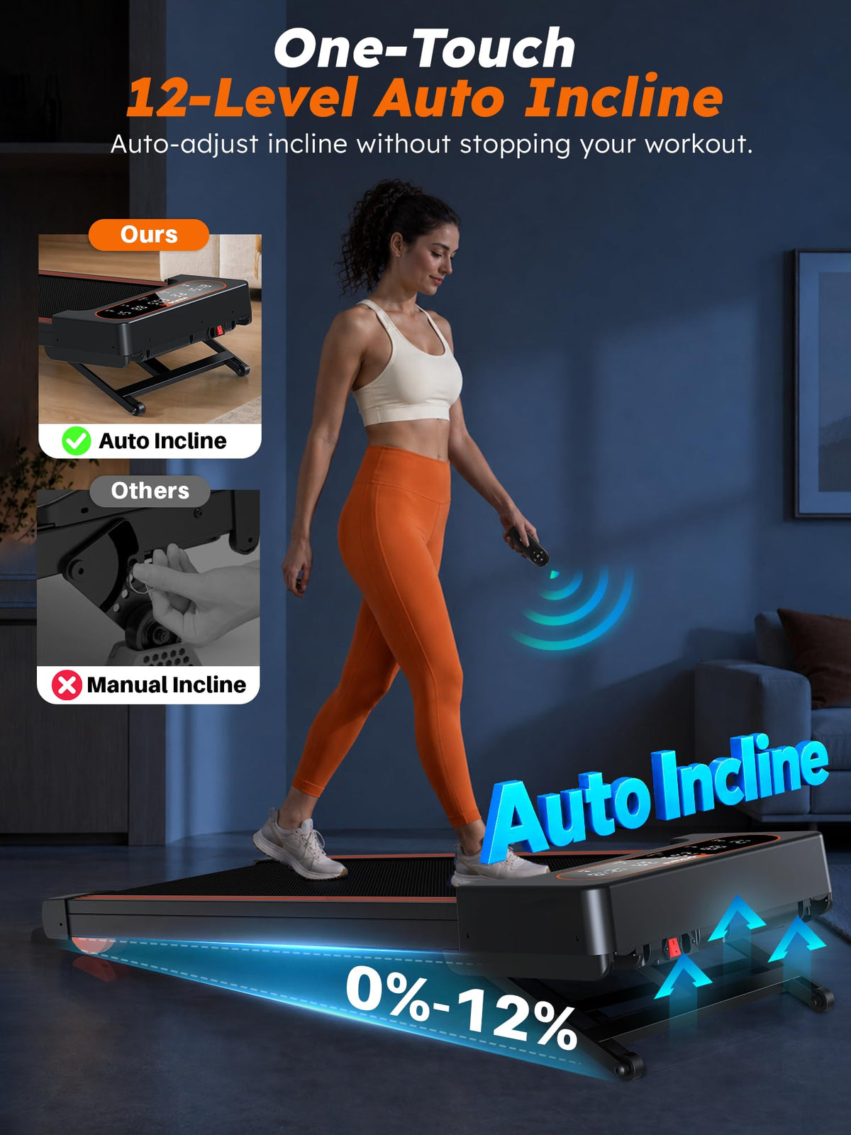 Walking Pad Treadmill with Auto Incline 12%-12Level, Quiet BLDC EvoDrive