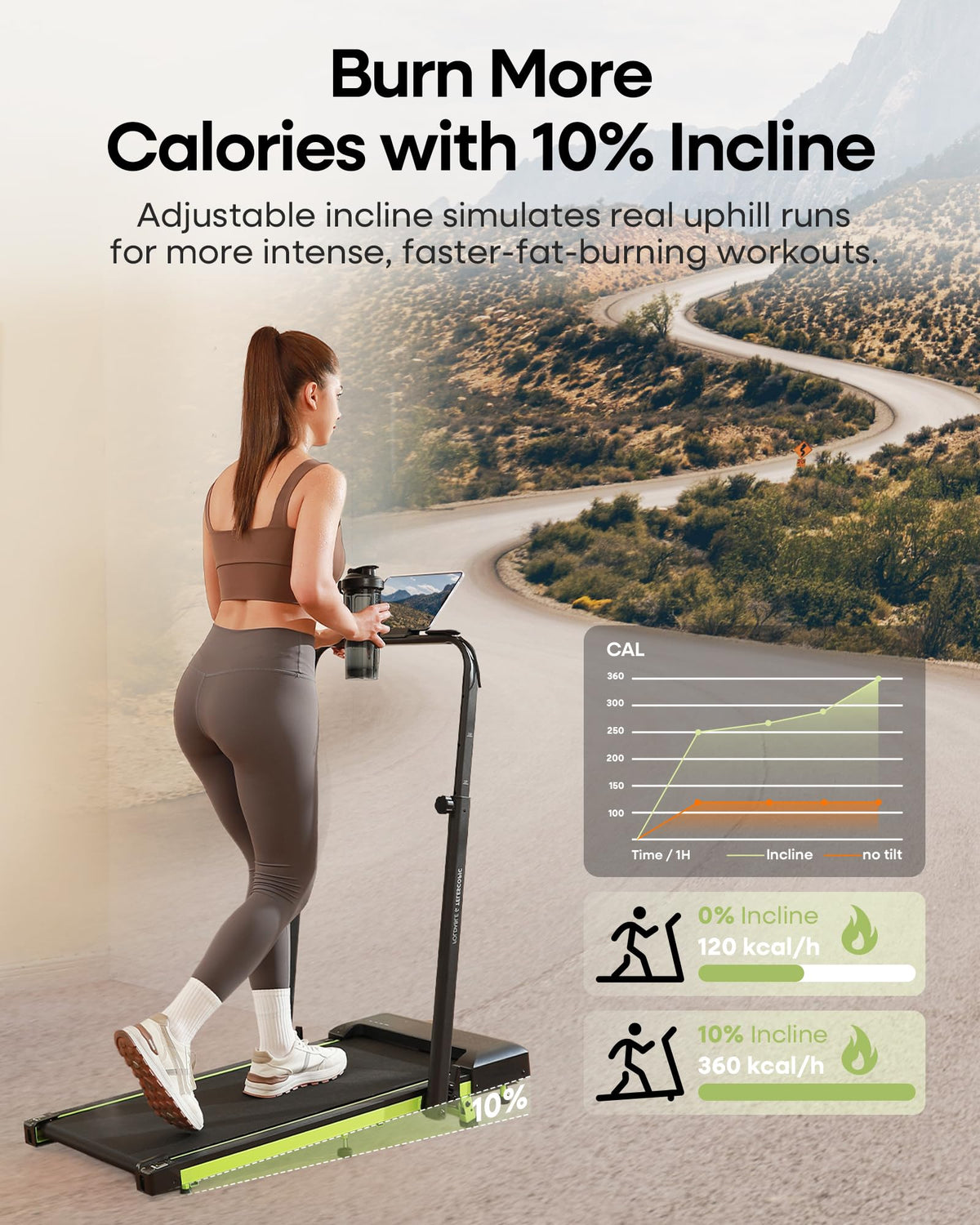 HADMAX Walking Pad Treadmill with Incline and Height Adjustable Handle Bar