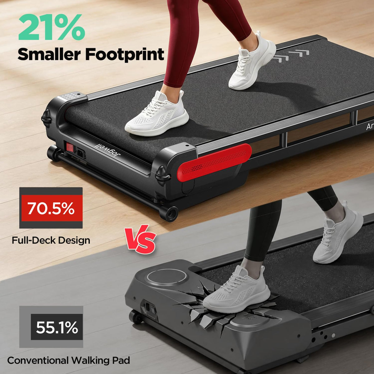 Jogwell Walking Pad with 15% Auto Incline, Full-Deck Design