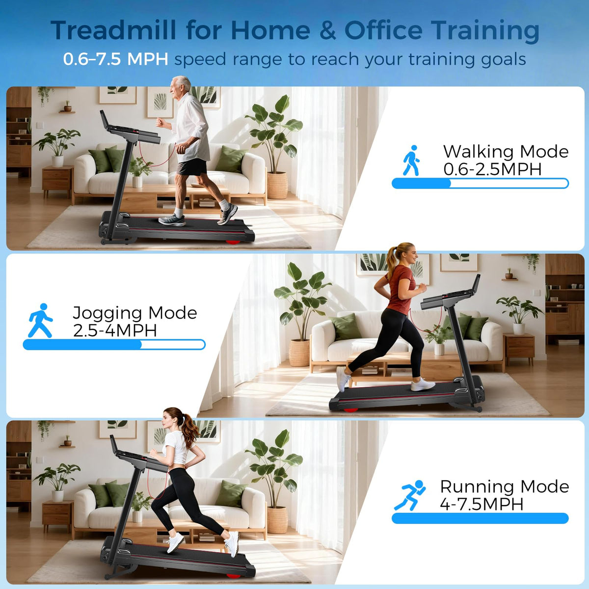 Treadmill with 0-16% Auto Incline, 0.6-7.5MPH Walking Pad Treadmills for Home, 3.0 HP Low Noise Foldable Treadmill with Handle Bar and LED Display, Walking Running Machine, 350LBS Capacity