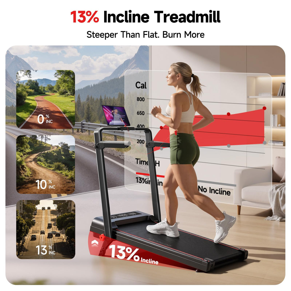 RHYTHM FUN Treadmill with Incline, Under Desk Walking Pad with Handle Bar