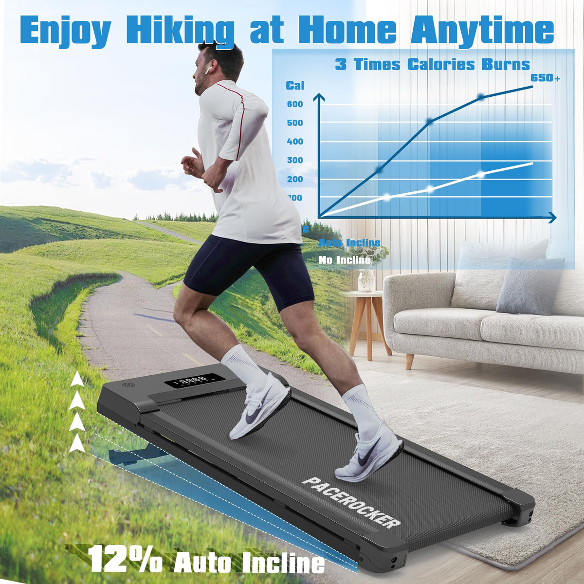 Walking Pad Treadmill, 12% Auto Incline, Under Desk Treadmill, Black
