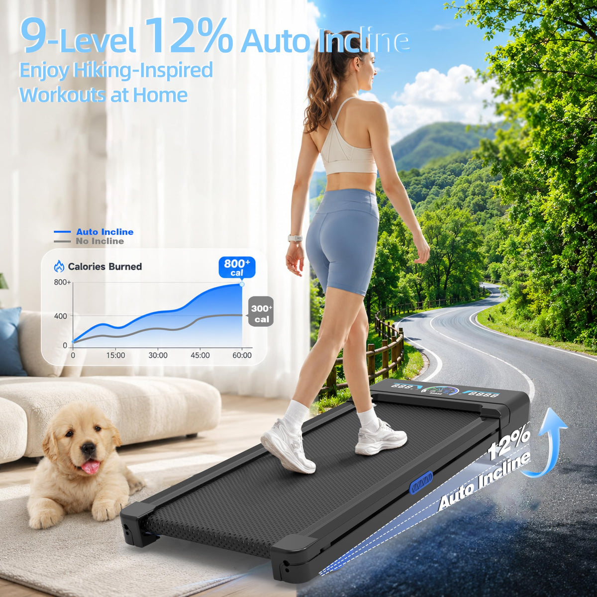 Walking Pad Treadmill 12% Auto Incline, Under Desk Treadmill, Blue